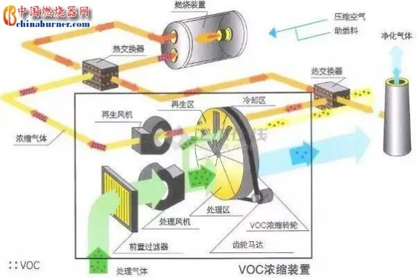 圖片關鍵詞